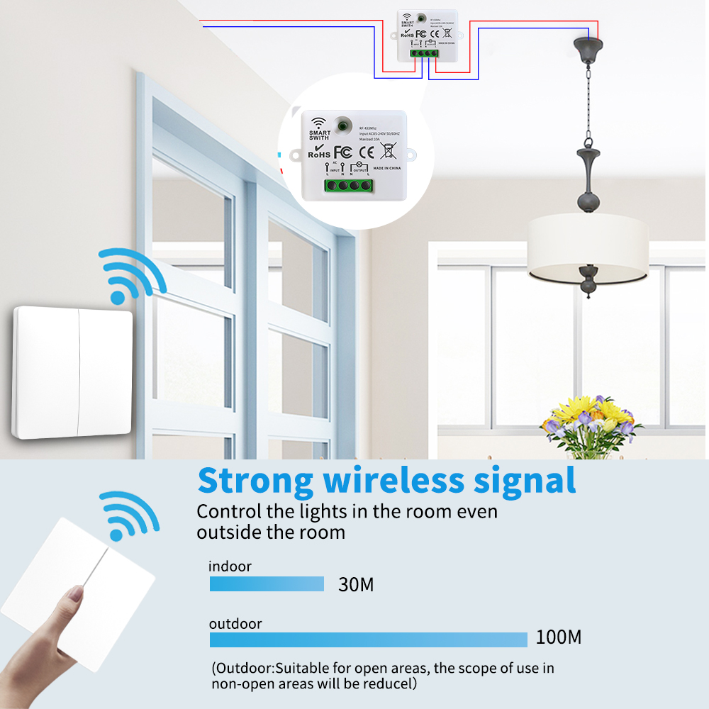 SIXWGH Smart Wireless Switch R - огляд і ціна Home Automation Diy