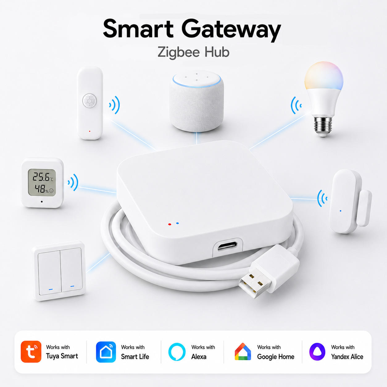 Tuya Zigbee 3.0 Gateway Wifi M - огляд і ціна Matter Hub Thread