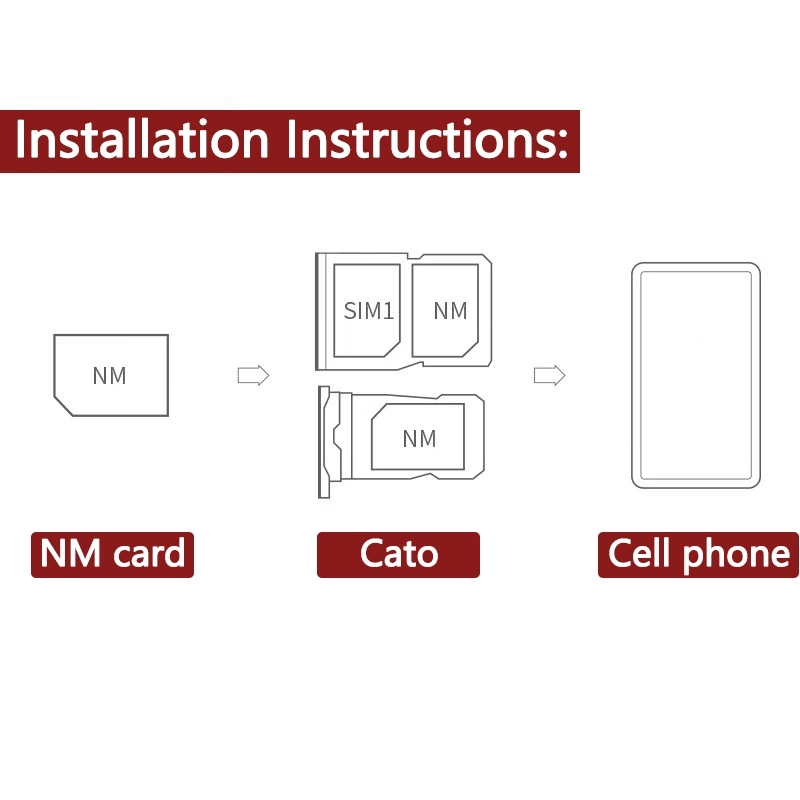 NM card 128/256GB nano memory  - огляд і ціна Home Assistant Sd
