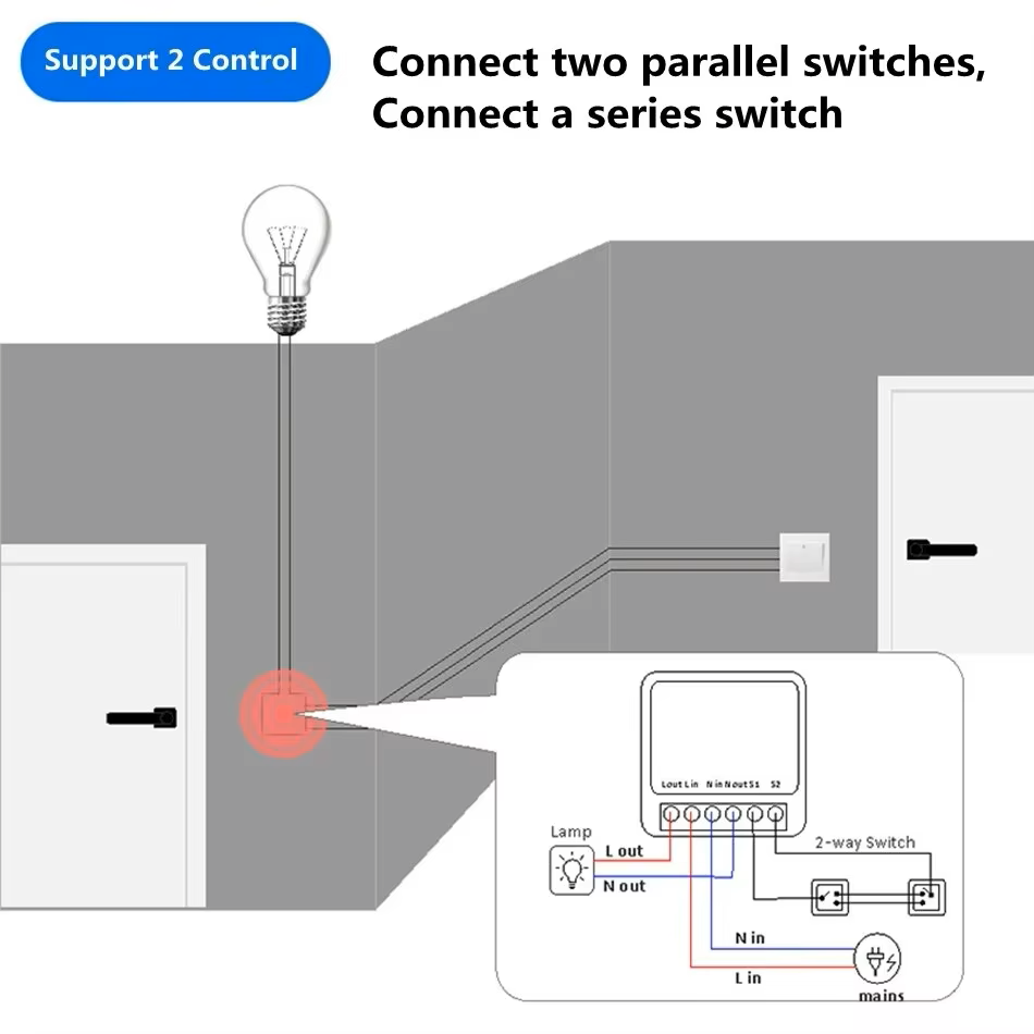 16A WiFi Smart Switch 2-Way DI - огляд і ціна Diy Home Automation Controller