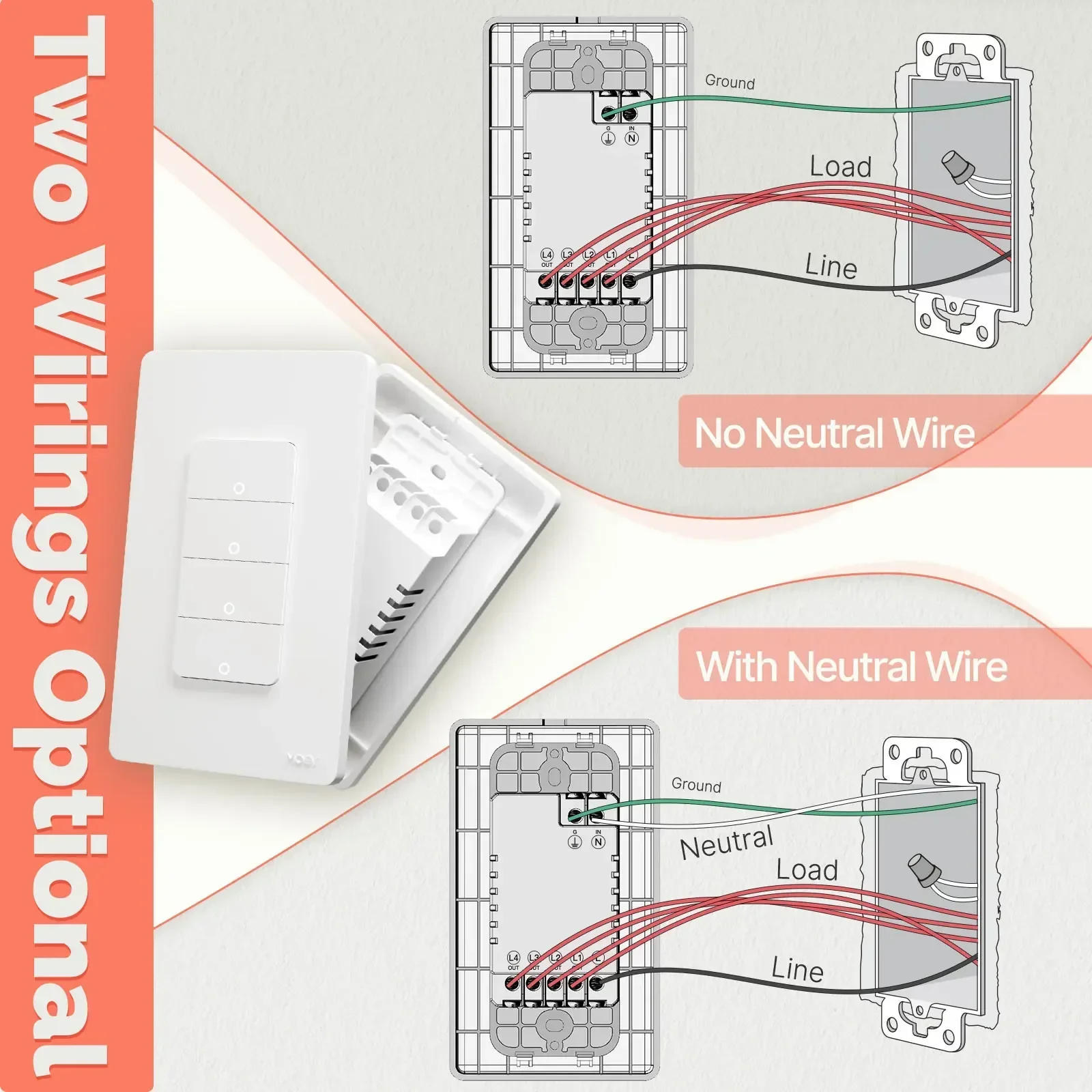 MOES Tuya ZigBee Smart Light S - огляд і ціна Home Automation Diy